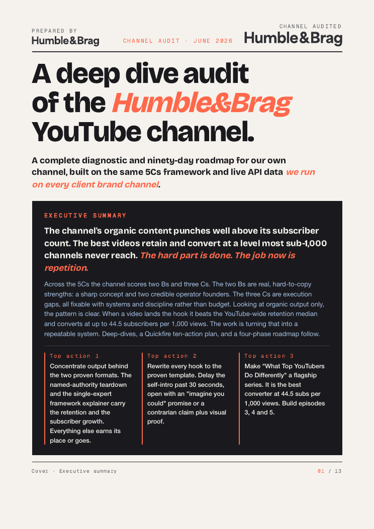 Cover of the deep-dive channel audit document